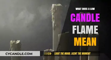 Understanding the Meaning Behind a Low Candle Flame: Insights and Interpretations