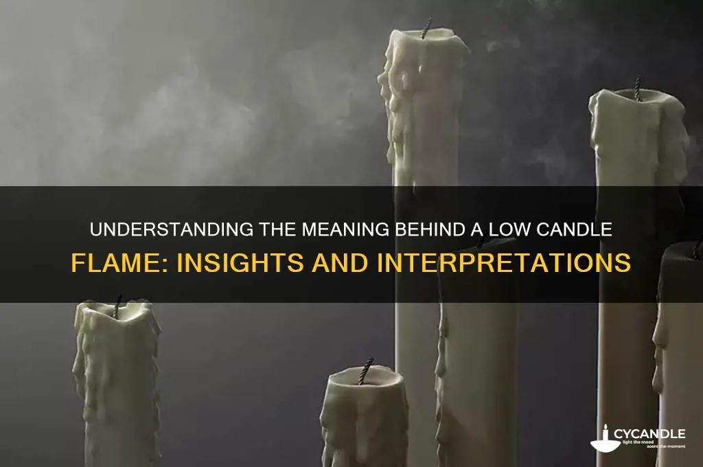 what does a low candle flame mean