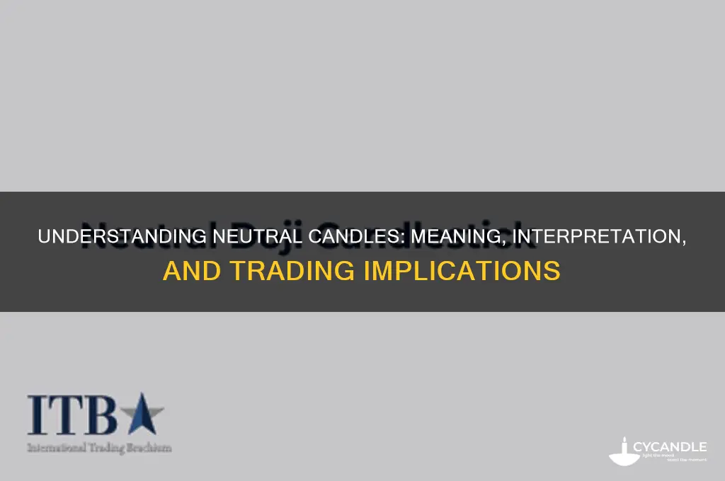 what does a neutral candle means