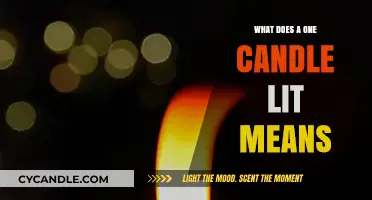 The Symbolic Meaning Behind a Single Lit Candle's Warm Glow