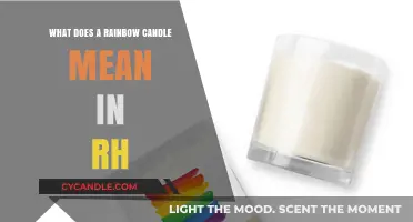 Understanding the Symbolic Meaning of Rainbow Candles in RH