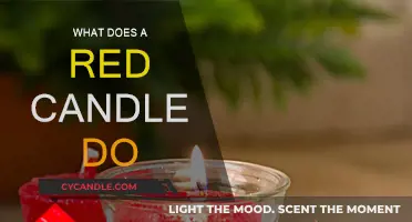 The Power of Red Candles: Their Spiritual Significance