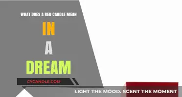 Decoding Dreams: The Symbolic Meaning of a Red Candle