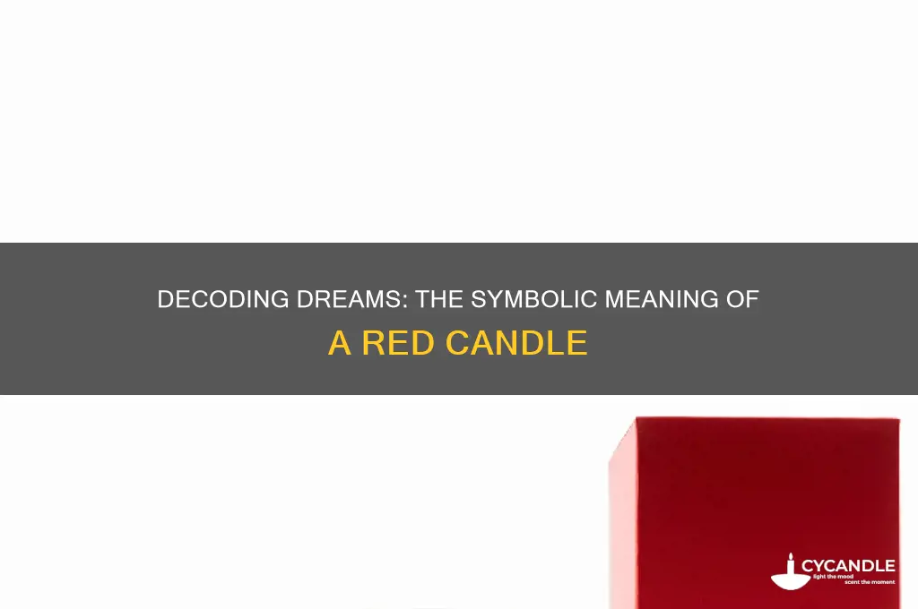 what does a red candle mean in a dream