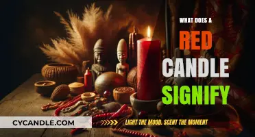 The Significance of Red Candles: A Spiritual Guide