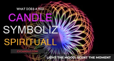 Red Candles: Spiritual Meaning and Symbolism