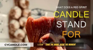 The Meaning of Red Spirit Candles