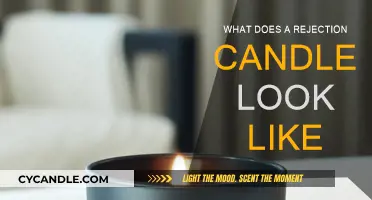 Uncover the Secrets of Rejection Candles