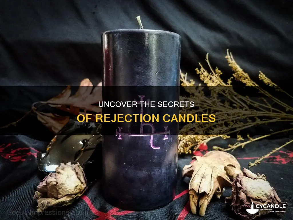 what does a rejection candle look like