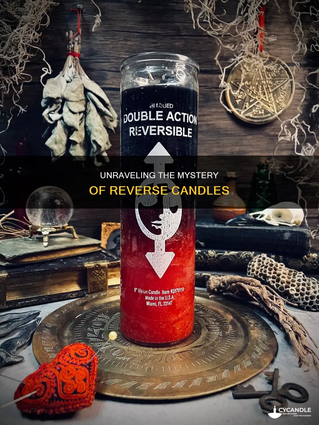 what does a reverse candle do