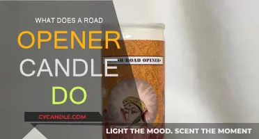 Road Opener Candles: Clearing Paths for New Opportunities