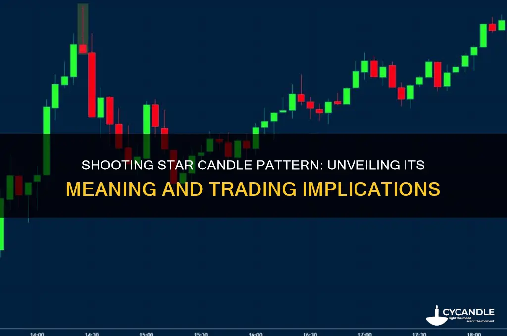 what does a shooting star candle mean