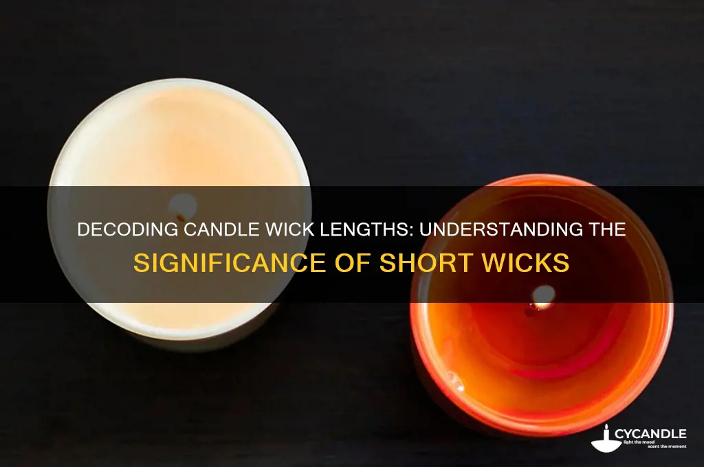 what does a short wick on a candle mean