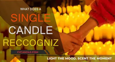 The Warmth of a Single Candle's Glow