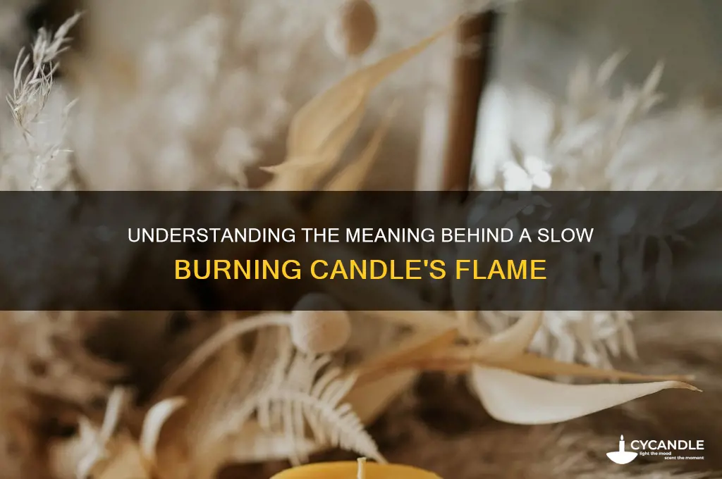 what does a slow burning candle mean