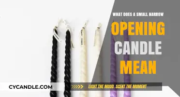 Understanding the Significance of Small Narrow Opening Candles in Trading