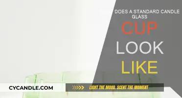 Standard Candle Glassware: What's the Standard Look?