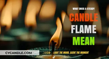 Understanding the Meaning Behind a Steady Candle Flame: Insights and Interpretations
