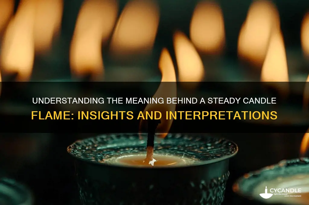 what does a steady candle flame mean