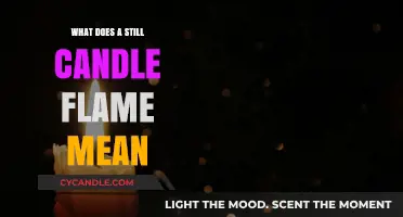Understanding the Significance of a Steady, Still Candle Flame