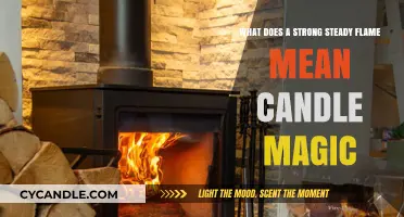 Understanding the Power of a Strong, Steady Flame in Candle Magic