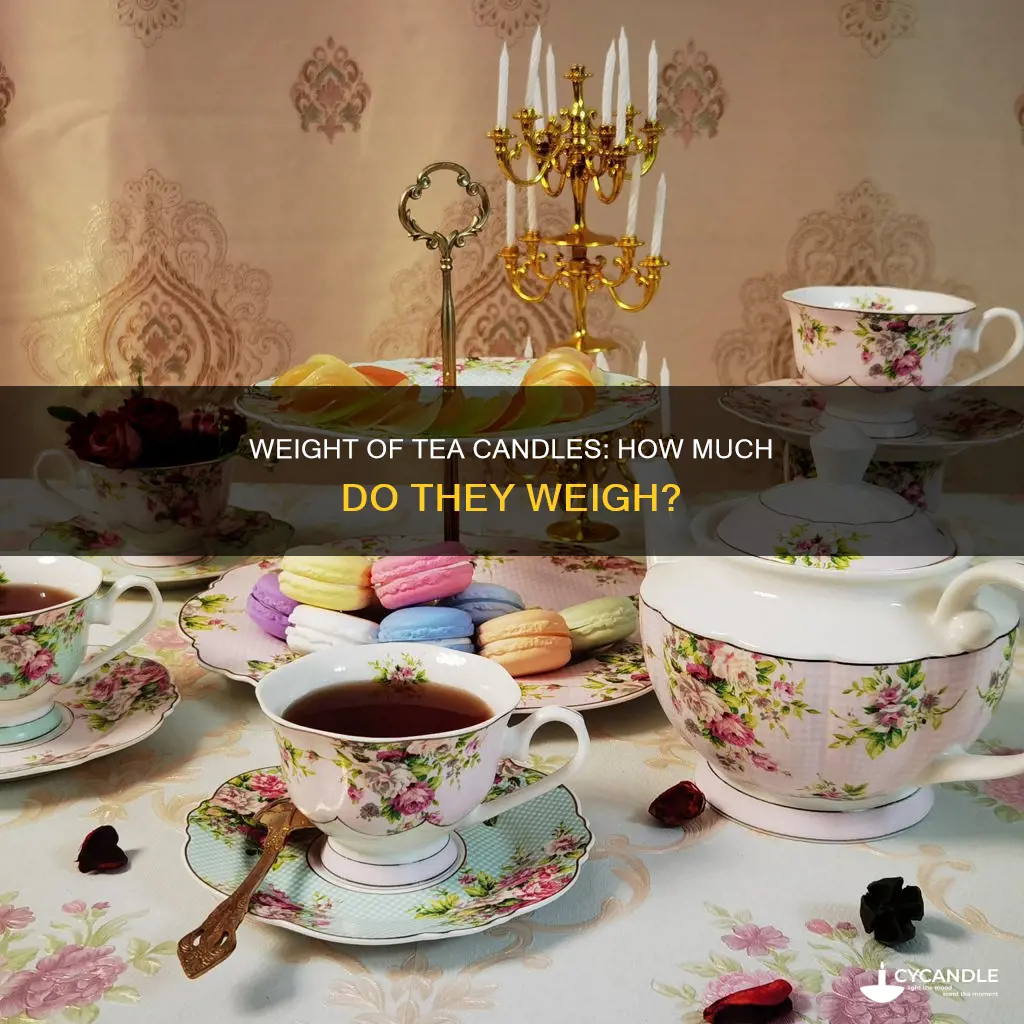 what does a tea candle weight