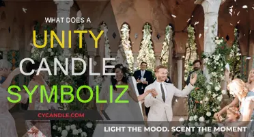 Unity Candles: Symbolizing the Sacred Marriage Union