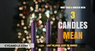 Three-Candle Wreath Symbolism: Unveiling the Meaning Behind the Tradition