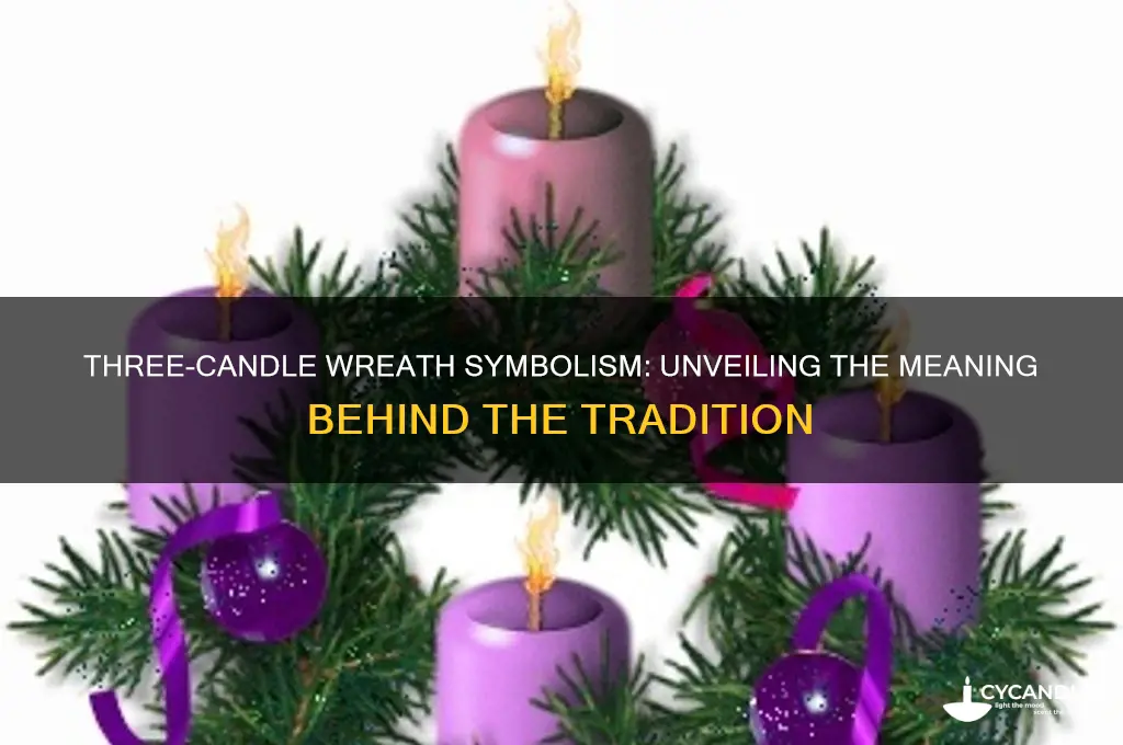 what does a wreath with 3 candles mean