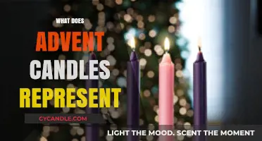 Understanding the Symbolic Meaning of Advent Candles in Christian Tradition