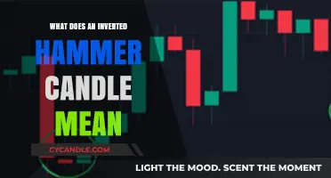 Decoding the Inverted Hammer: A Key Signal for Trend Reversals
