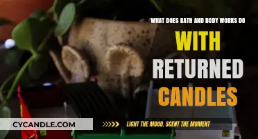 What Happens to Returned Bath and Body Works Candles?