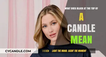 Understanding the Meaning of Black at the Top of a Candle