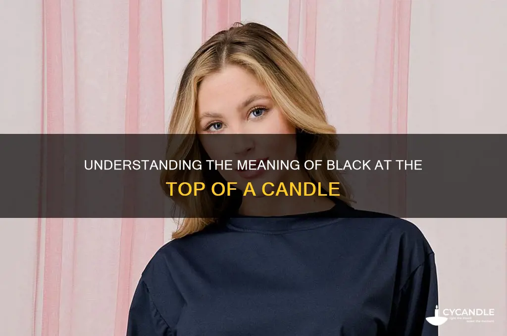 what does black at the top of a candle mean