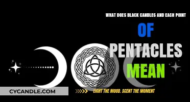 Black Candles and Pentacles: Unveiling Their Symbolic Meanings and Uses