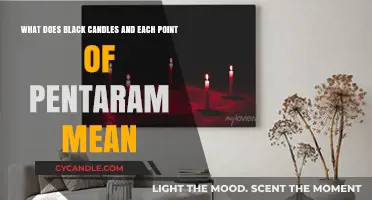 Black Candles and Pentagram Points: Unveiling Their Symbolic Significance