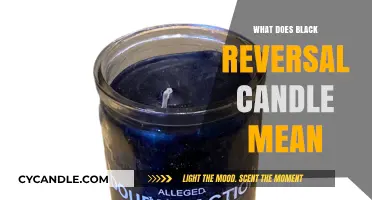 Understanding Black Reversal Candles: Key Signals for Market Trend Shifts