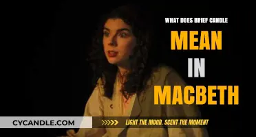 Macbeth's Brief Candle: Unraveling Life's Fragility in Shakespeare's Tragedy