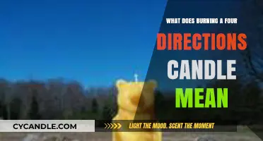 Burning a Four Directions Candle: Spiritual Meaning and Ritual Insights