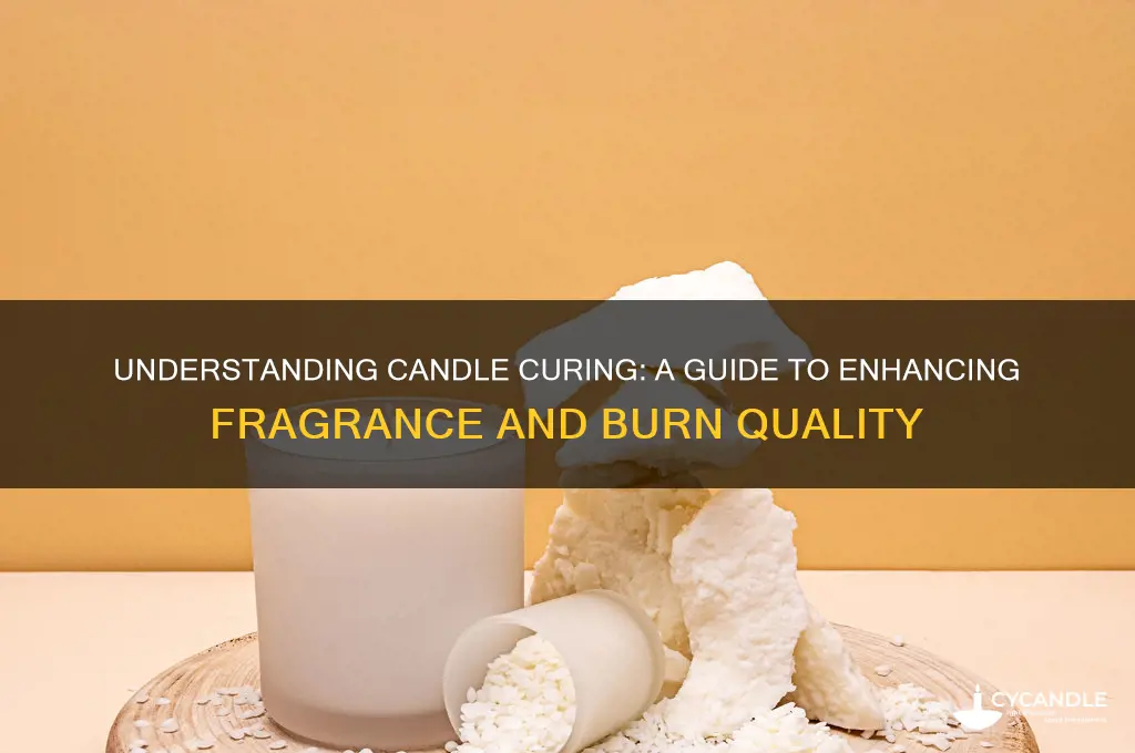 what does candle curing mean