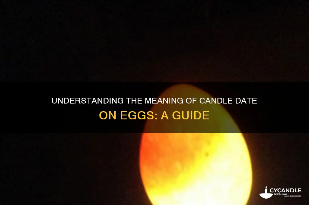 what does candle date mean on eggs