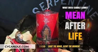 Candle Labret Symbolism: Unveiling Its Meaning in Afterlife Traditions