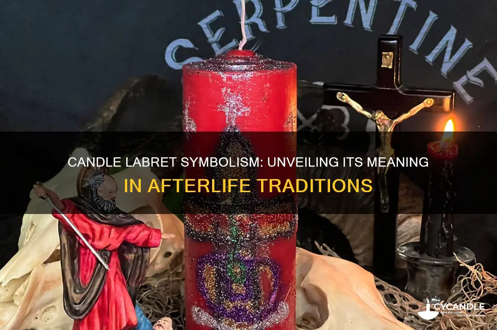 what does candle labret mean after life