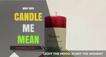 Understanding the Meaning of 'Candle Me': A Comprehensive Guide