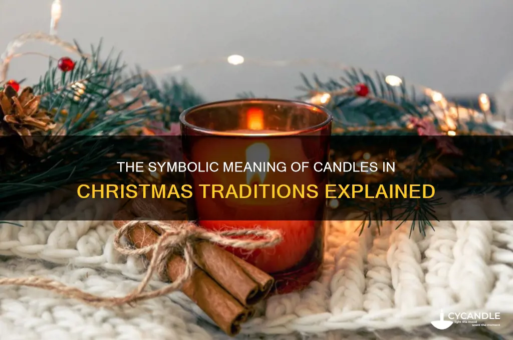 what does candle mean in christmas