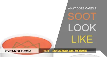 Candle Soot: What It Looks Like and How to Identify It
