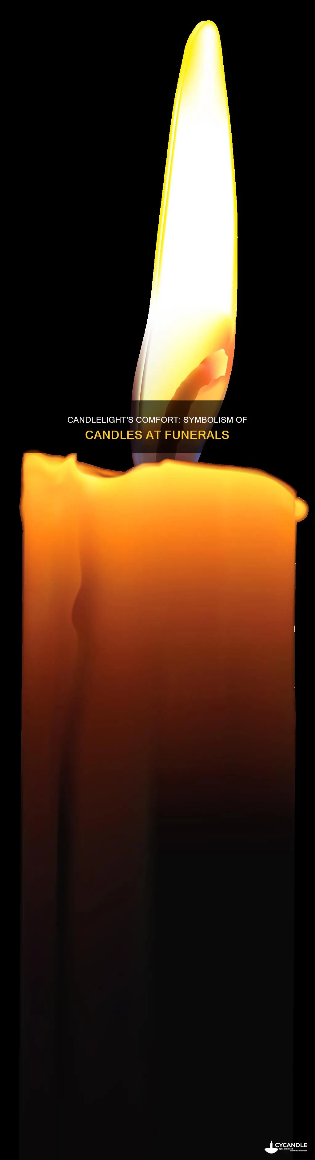 what does candle symbolize in death
