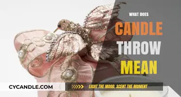 Understanding Candle Throw: What It Means and Why It Matters