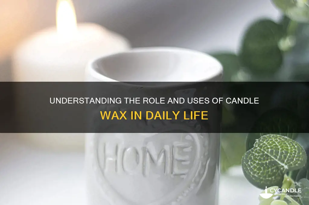 what does candle wax do