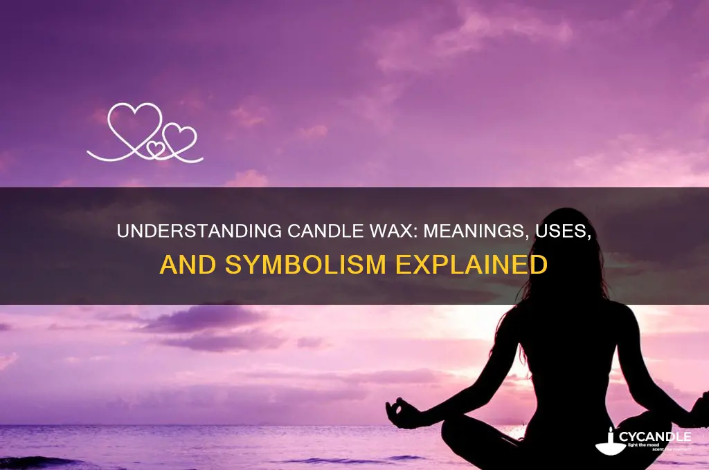 what does candle wax mean